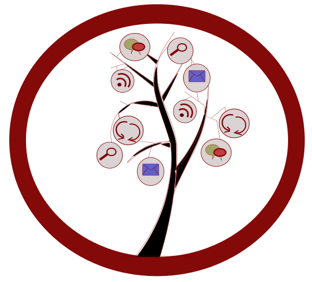 File:Df.png