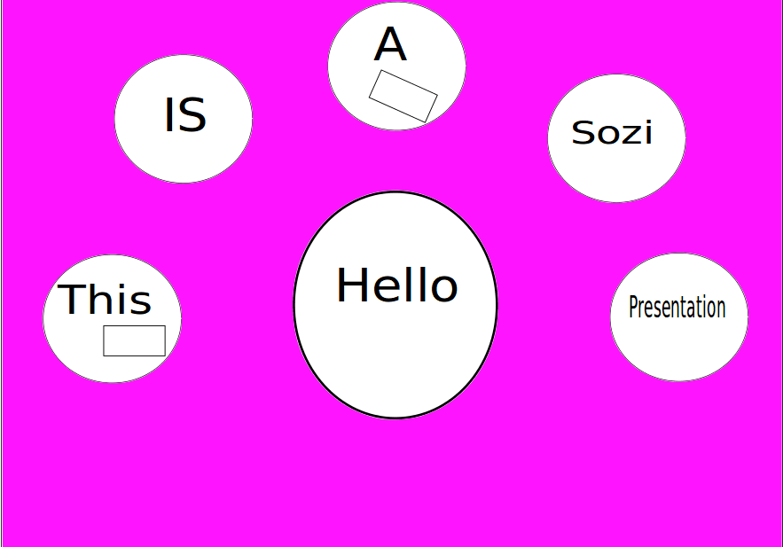 Presentation File of Sozi