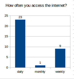 Internet.png