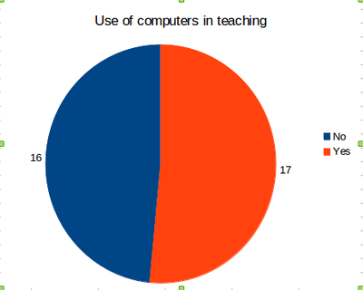 Inteaching.png