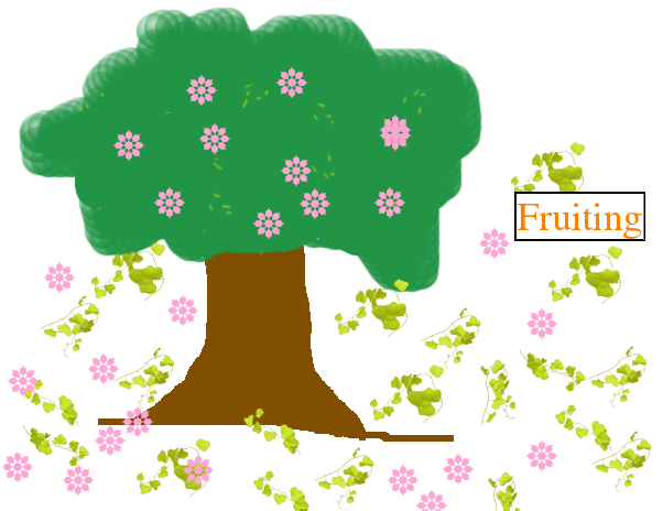 File:COL - Screen shot of a drawing using Tux Paint.png