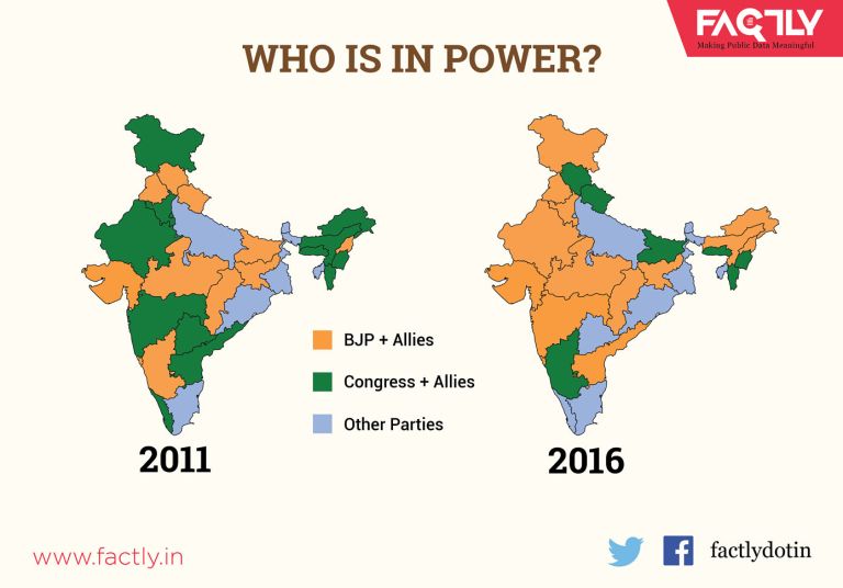 File:Who-is-in-Power-May-2016-2.jpg