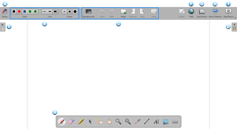 File:1. Openboard - Top window.png