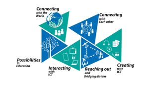 Ict curricula.jpg