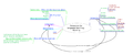 Thumbnail for version as of 10:49, 28 September 2021