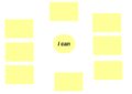 What can ICT do.png