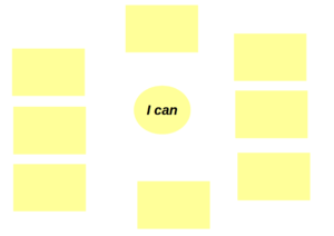 What can ICT do.png