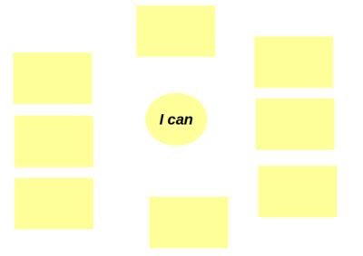 What can ICT do.png