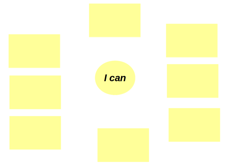 File:What can ICT do.png
