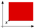 Ordered space illustration.svg