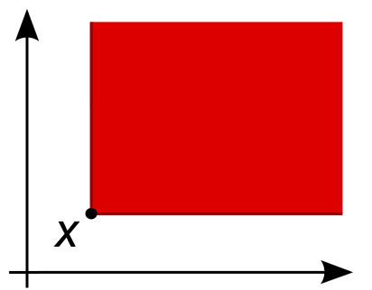 File:Ordered space illustration.svg