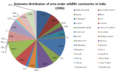 Thumbnail for version as of 05:31, 24 November 2016