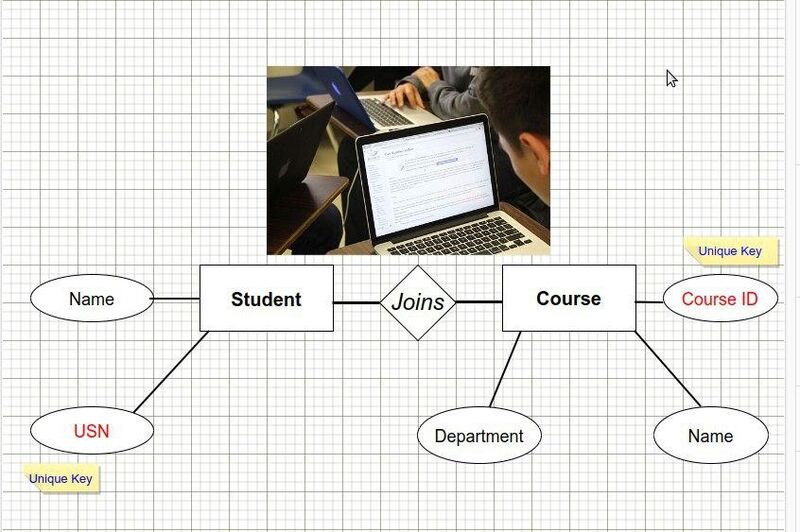 File:Addingimage3.jpg