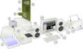 Personal computer, exploded 6.svg