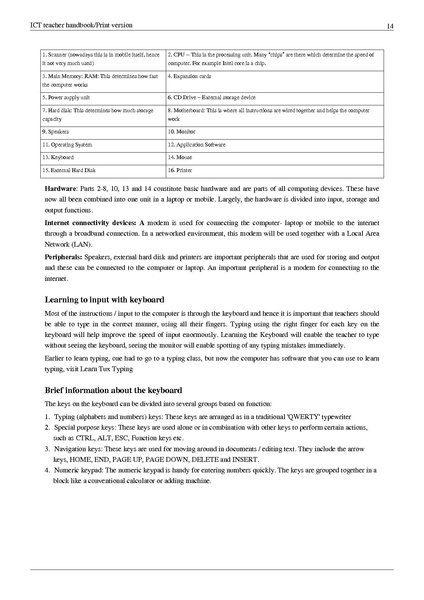 File:ICT teacher handbook.pdf