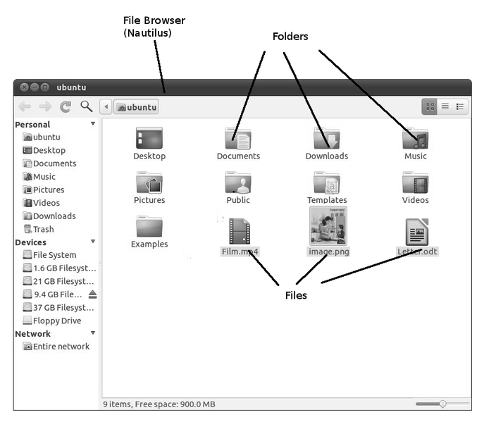 File:EdUbuntu 2 File Manager.png