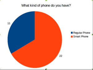 Phones.png
