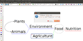 Food hyperlink.png