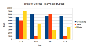 Chart3.png