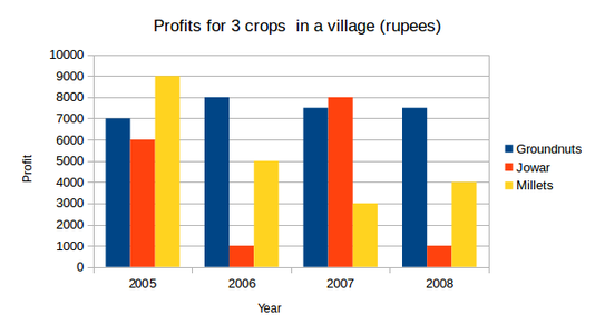 Chart3.png