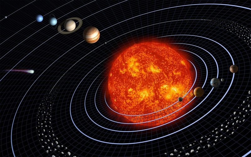 File:Solar-system.jpg