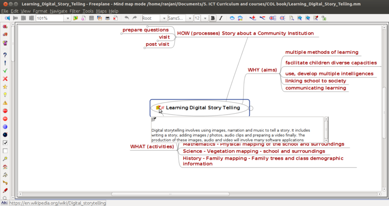 File:Conceptmap3.png
