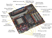 Motherboard, where all the digital circuits are wired