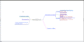 Thumbnail for version as of 06:13, 29 March 2023