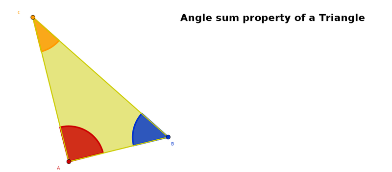 File:Screenshot of geogebra.png