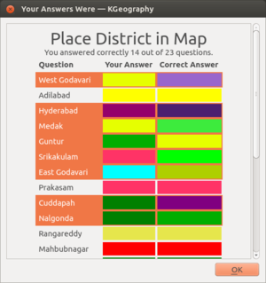 Correct Answer in Kgeography.png