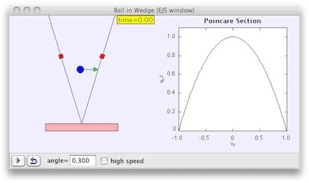 Easy Java Simulation 1 EXAMPLE.jpg