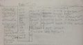 Thumbnail for version as of 15:27, 3 October 2021