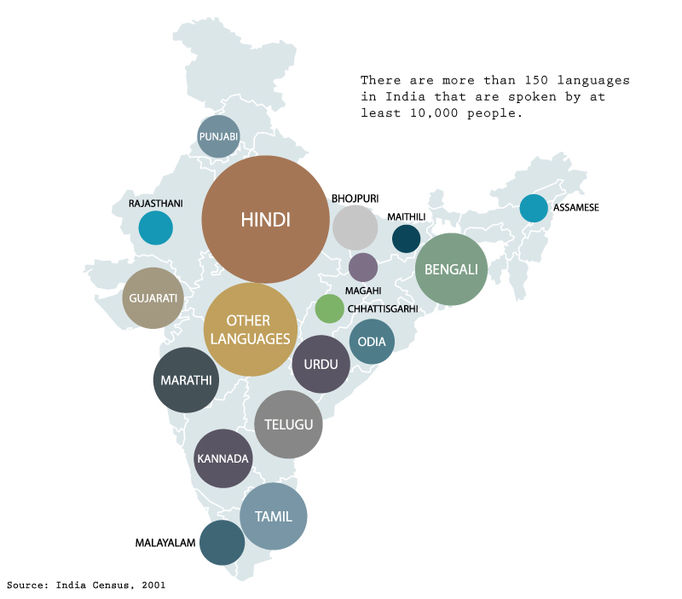 File:Indian-languages-map.jpg