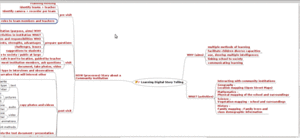 Freeplane - moving nodes.gif